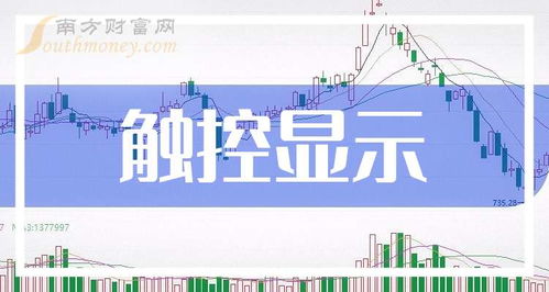 觸控顯示概念的上市公司,名單全梳理 2024 9 13