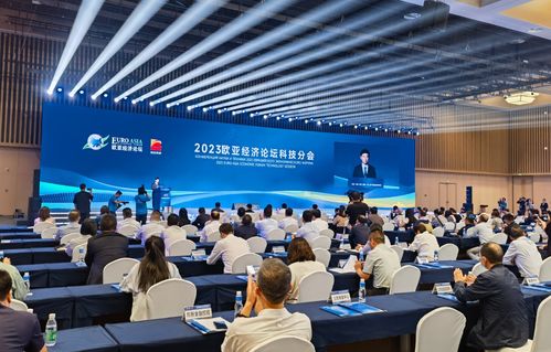 2023歐亞經濟論壇科技分會舉行 一帶一路 國際合作科創基地揭牌
